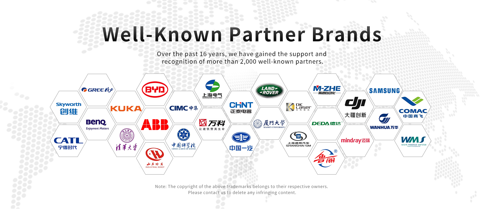 Shanghai Huishuo Aluminum Industry Technology Co., Ltd.