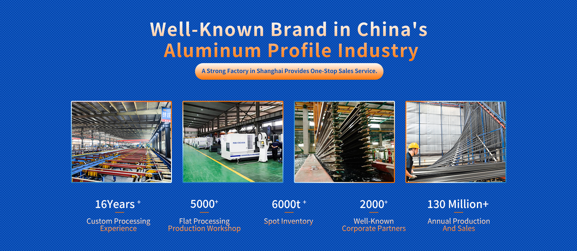 Shanghai Huishuo Aluminum Industry Technology Co., Ltd.